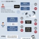 상계연세소아과의원 이미지