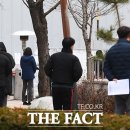 고기화