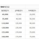 남부순환로323길 56-18 이미지