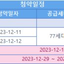 답십리 백화점약국 이미지