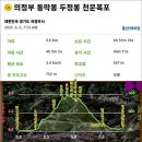 의정부 동막봉 도정봉 천문폭포 산행사진(26.6.6.토. 맑음) 이미지