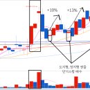 모다컴퍼니 이미지