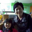 고벨화