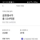 아렌델인터내셔널 이미지