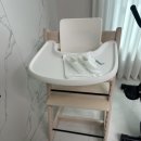 (주)우국 | 뿌꾸기록 :: 임신 26주 일상 (임산부 불면증, 소화불량, 트립트랩 조립 등등등)
