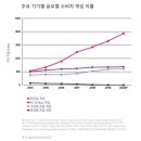 (주)애니모바일 이미지