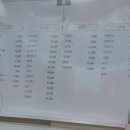 명품짬뽕나라 이미지