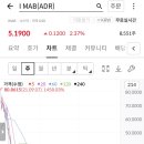 (주) 아이맵 네이버블로그