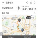 청계산(2024.5.28.) 이미지