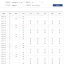울산컴퓨터학원