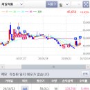 태림약품 이미지