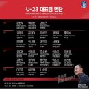 u23 명단 이미지