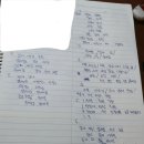 국수동