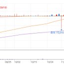 210056 이미지