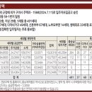 봉곡동291 이미지