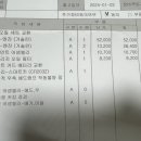 르노자동차김포정비사업소