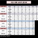리닝 여성용 티셔츠 교환 이미지