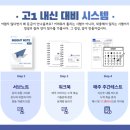 인사이트과학학원