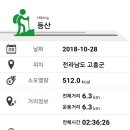 우주힐링센터