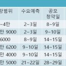 에스제이글로벌 이미지