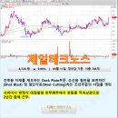 에스케이텔링크 주식회사 이미지