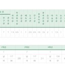 영흥중학교 이미지