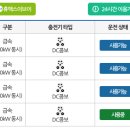 광광주유소 이미지