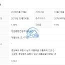 주식회사성운건설 이미지