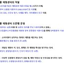 한국식품산업클러스터진흥원 기능성식품제형센터