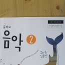 중2음악교과서 구합니다 이미지