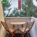 랜선닷컴 | 스위스 취리히 숙소 찾아가기 / 부킹닷컴에서 예약하다. 숙소 예약, 결제 작은 팁,