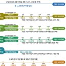 세무회계채움 - 남양주시 경춘로 1807 | 세무회계채움