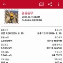 3차 수원 광교산(光敎山 시루봉 582) 이미지