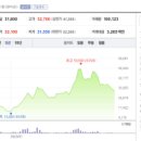 디자인가온 이미지