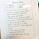파인아트영재교육미술교습소 | 미술창업 첫걸음, 6월 입문교육 후기