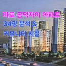 마포공덕자이공인중개사사무소 | [공지] 마포 공덕자이 아파트 34평 시세와 커뮤니티 분석