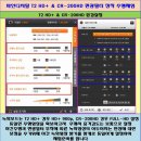 파인디지탈 파인뷰 T2 HD+ ＆ CR-200HD 편광필터 장착에 따른 비교주행 이미지