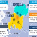 신도에너지 이미지