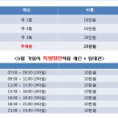 드래곤 베이스볼아카데미
