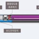 천궁 이미지