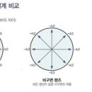 독일안경콘택트 이미지