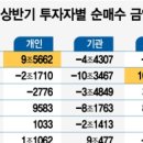 전대미문 이미지