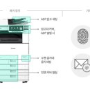 렌탈조아 이미지
