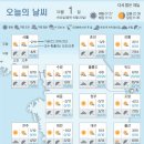 오늘의날씨 이미지