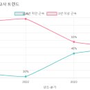 펀키즈유치원 이미지