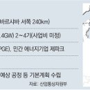 프래그먼 이미지