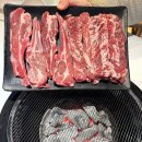 우보 | 호매실 양꼬치 무한리필 맛집 추천｜수원 램우본가 솔직후기 (고기 살살 녹음)