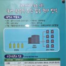 수안보상록호텔 이미지