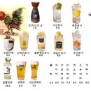 리얼꼬치구이