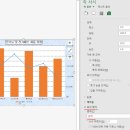 ITQ 엑셀 네이버블로그